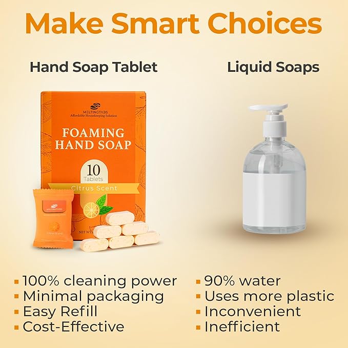 Foaming Hand Soap Tablets Refill - Image 6