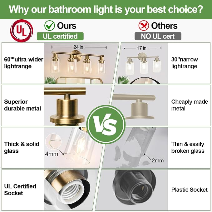 4-Light Bathroom Light Fixtures, Brushed Brass Modern Vanity Lights - Image 3