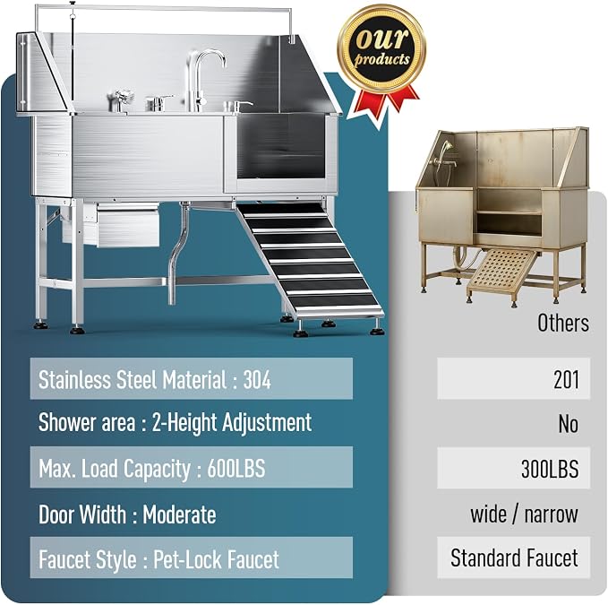 Professional 56" Dog Washing Station, 304 Stainless Steel Dog Bathing Station - Image 5