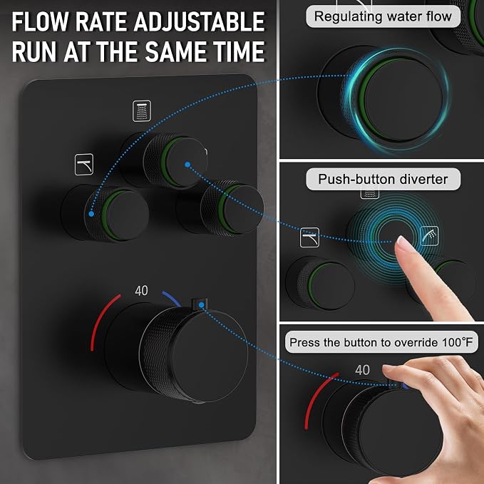 Iriber Thermostatic Shower System - Image 4