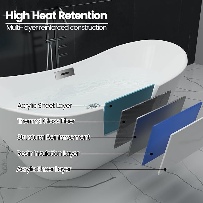 59 Inch Acrylic Freestanding Bathtub, Soaking Bathtub - Image 2