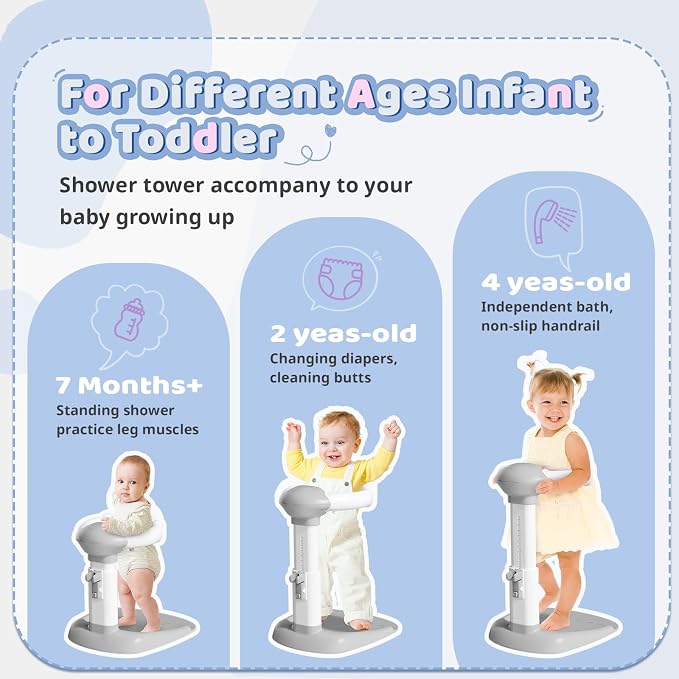 COOSEYA Baby Bath with Shower Stand Support|Anti-Pinch Soporte para Bañera de - Image 6
