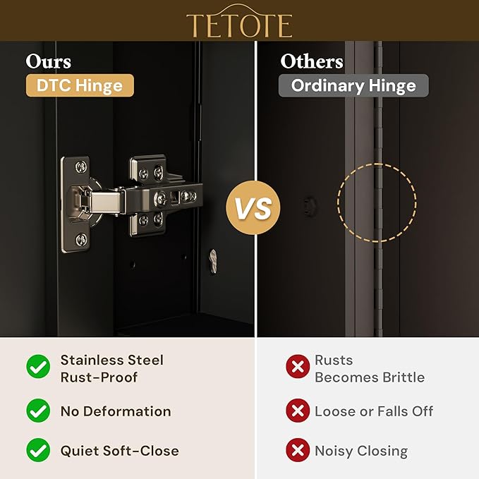 TETOTE 36 x 24 Bathroom Vanity Mirror Cabinet - Image 4