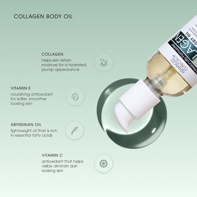 Advanced Clinicals Collagen Body Oil + Unscented Collagen Cream Body Lotion & - Image 7