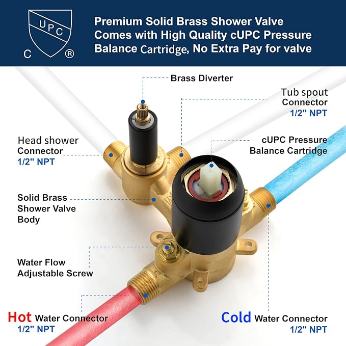 Tub Shower Faucet Combo Set Matte Black Shower Faucet Set - Image 5