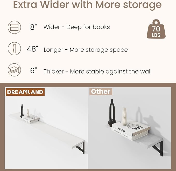 Dreamland Deep Floating Shelves - Image 3