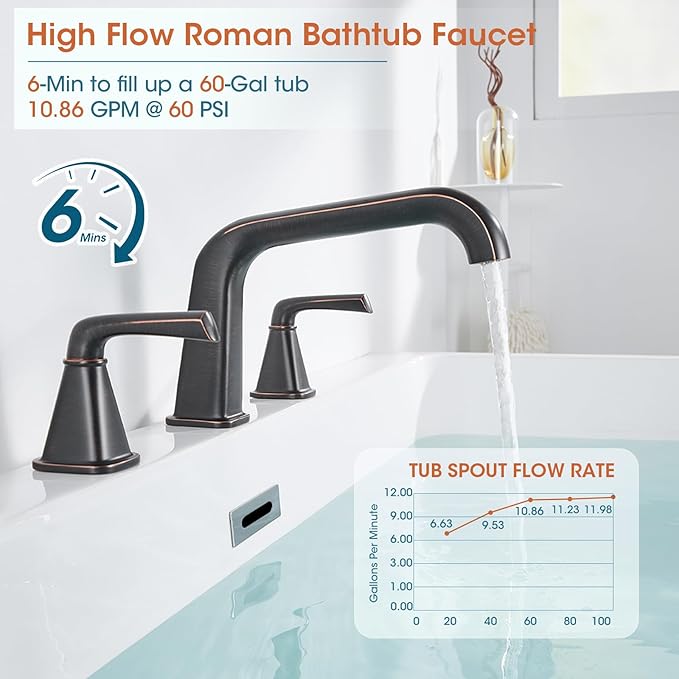 Bathtub Faucet Set 3 Hole, Oil Rubbed Bronze Roman Bathtub Faucet, High Flow - Image 3