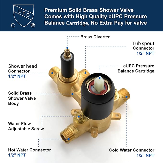 Matte Black Tub Shower Valve Trim Kit Shower Faucet Set - Image 6