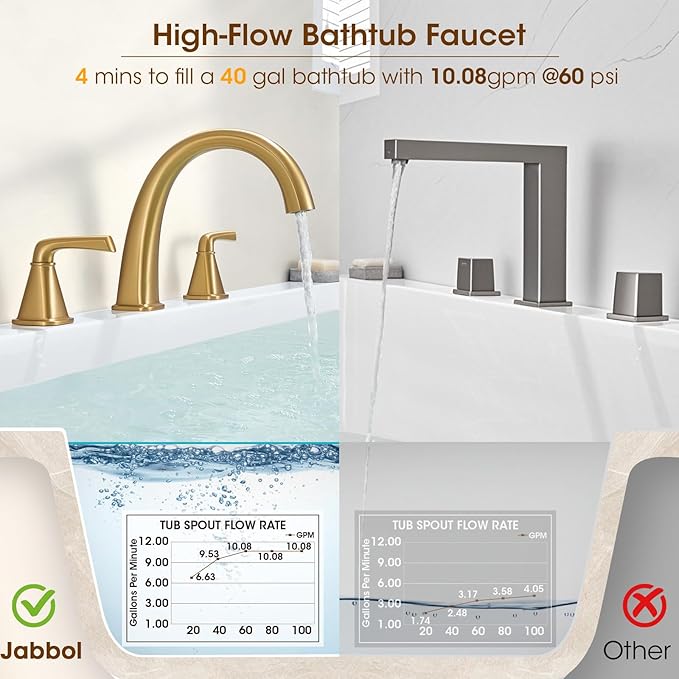 Brushed Gold Roman Tub Faucet, Solid Brass Bathtub Faucet Set - Image 5