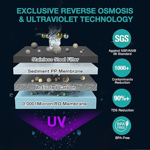 SimPure Y7P-BW UV Countertop Reverse Osmosis Water Filter, NSF/ANSI 58 Certified - Image 2
