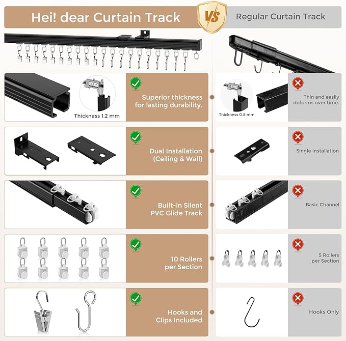 Ceiling Curtain Track 3–6 ft Black - Image 3