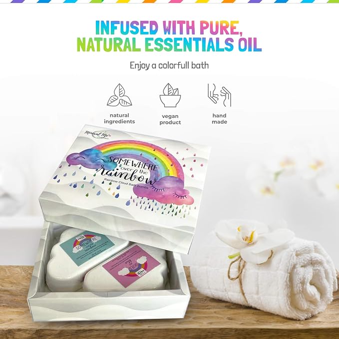 Bath Bombs for Kids - Image 7