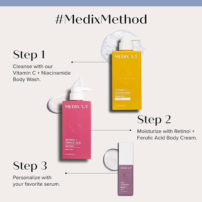 Medix 5.5 Radiant Glow Vitamin C Body Wash W/Niacinamide | Citrus Scented - Image 5