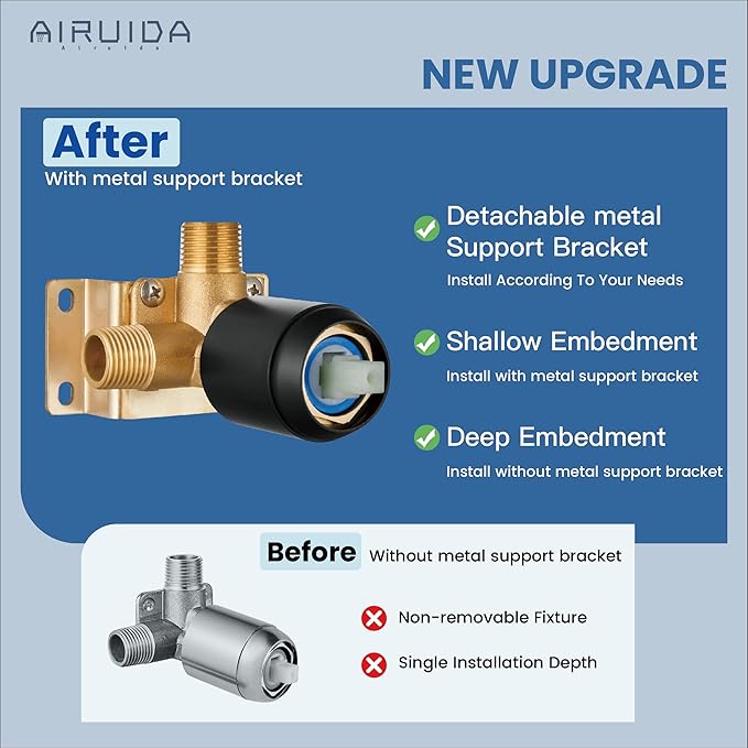 Airuida Square Single-Function Brass Faucet Shower Rough-in Valve Male Thread - Image 4