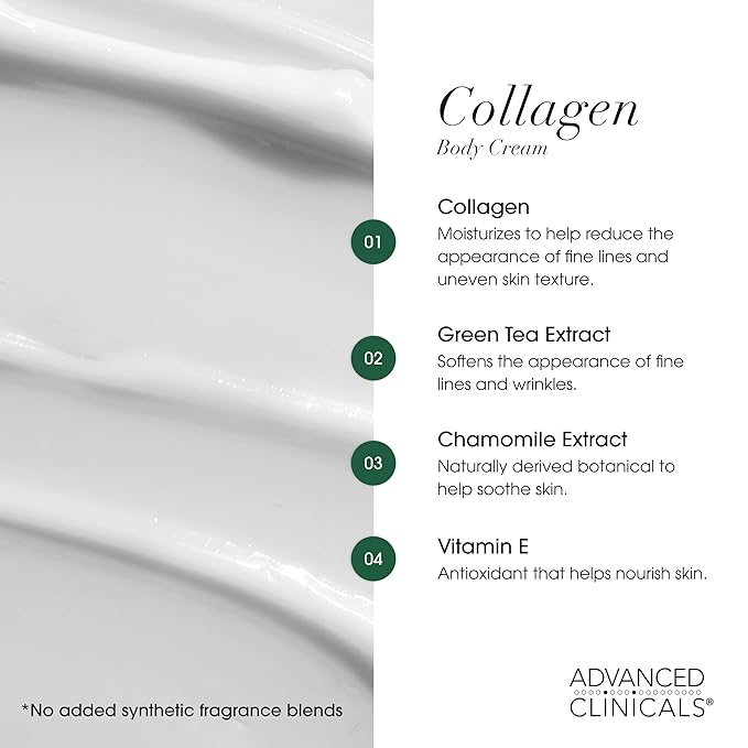 Advanced Clinicals Collagen Body Oil + Unscented Collagen Cream Body Lotion & - Image 5
