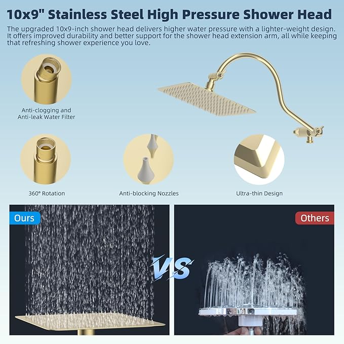 Hibbent All Metal CUPC Certified Shower Head, Handheld Showerhead Combo - Image 4