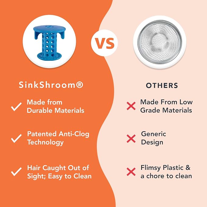 SinkShroom The Revolutionary Sink Drain Protector Hair Catcher/Strainer/Snare - Image 5