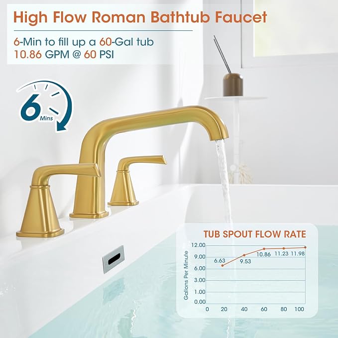 Bathtub Faucet Set 3 Hole, Brushed Gold Roman Bathtub Faucet, High Flow Deck - Image 3