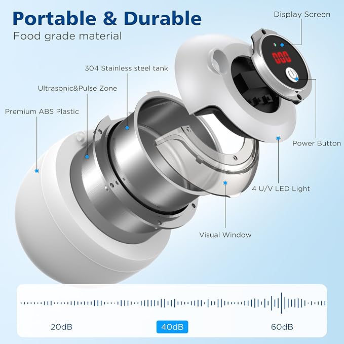 45kHz Ultrasonic Retainer Cleaner Machine, 200ML Denture Cleaner, 4 Modes - Image 6