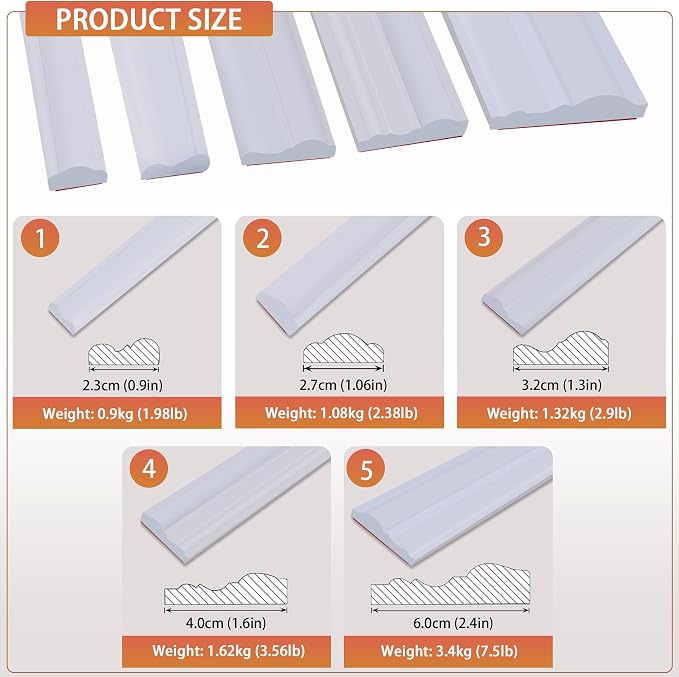 Peel and Stick Chair Rail Panel Molding - Image 2