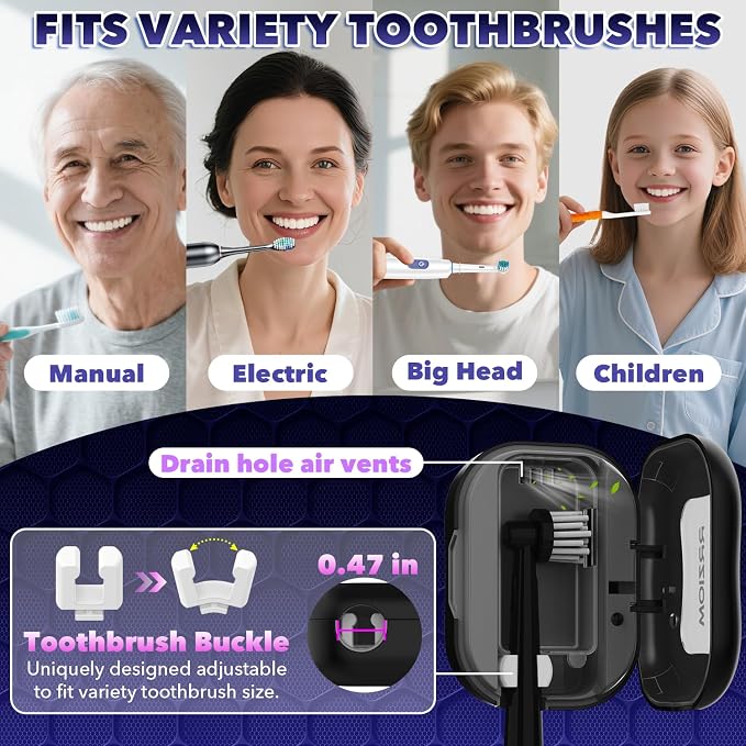 RRZIOM Toothbrush Sanitizer Case, Portable Toothbrush Covers Rechargeable - Image 4