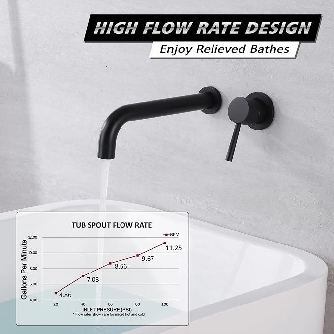 SUMERAIN Matte Black Tub Faucet Wall Mount Bath Tub Filler Extra Long Spout - Image 3