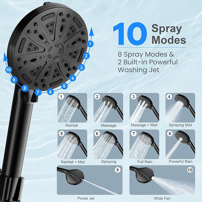 Filtered Shower Head with Handheld, FunnyAir Filtered Shower Head with 3-PCS - Image 4