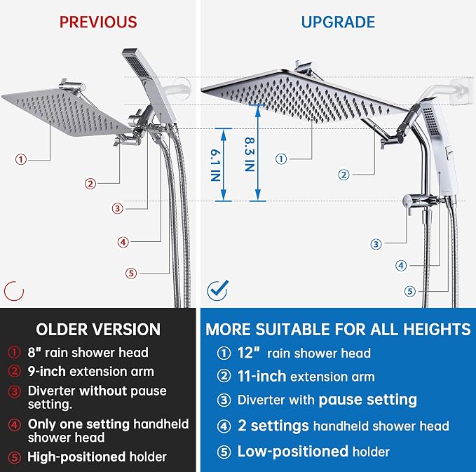G-Promise All Metal 12 Inches Rain Shower Head - Image 5