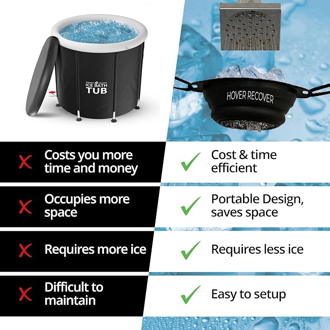 Ice Shower | Portable Cold Therapy Attachment - Image 3