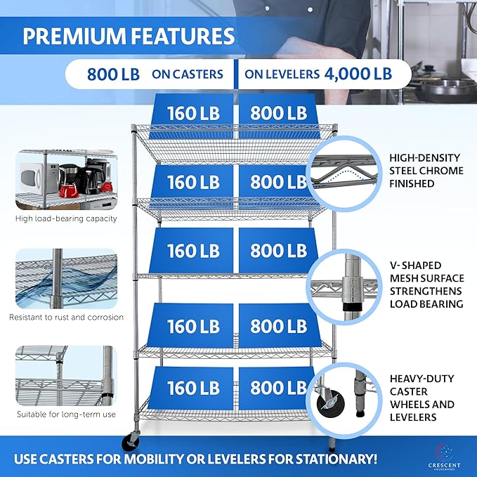 4000 LBS Heavy Duty Wire Rack 48 x 24 x 76, 5-Tier NSF Commercial Rolling Rack - Image 3