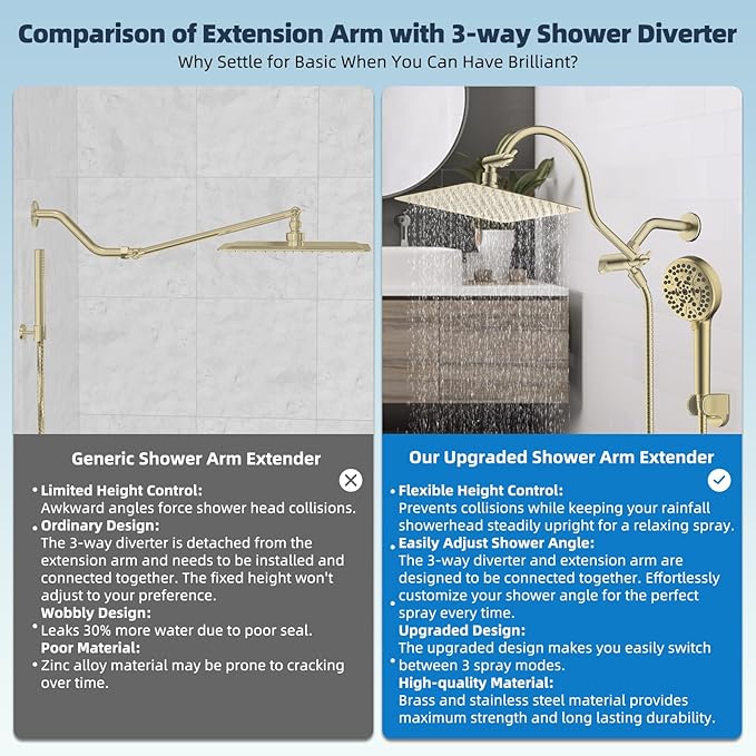 Hibbent All Metal CUPC Certified Shower Head, Handheld Showerhead Combo - Image 3
