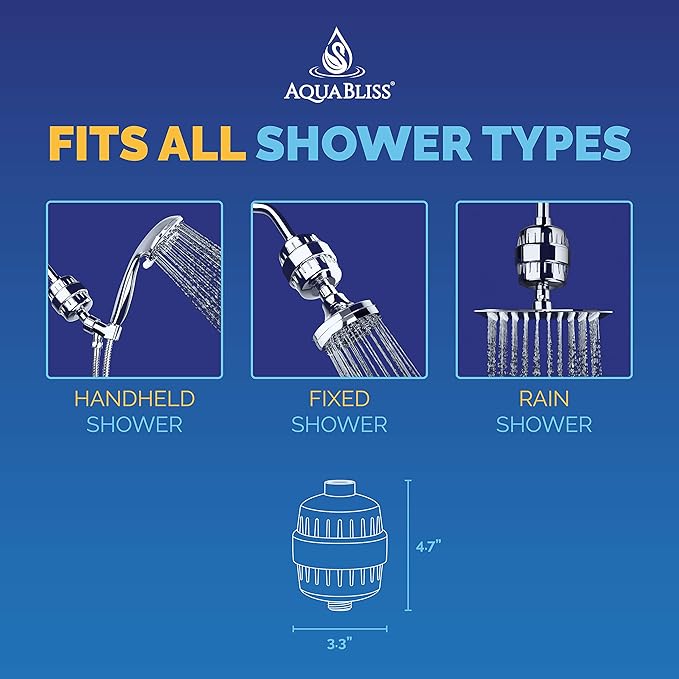 AquaBliss High Output Revitalizing Shower Filter - Image 6