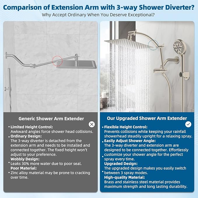 Hibbent All Metal Shower Head, 10 Sprays, Showerhead Holder, Brushed Nickel - Image 2