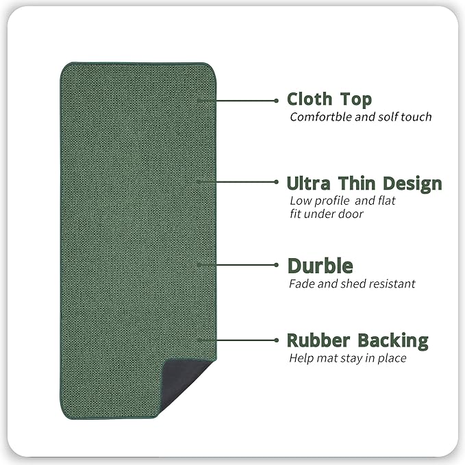 Bath Mat, Ultra Thin Bathroom Runner Rugs, Large Bath Mats - Image 2