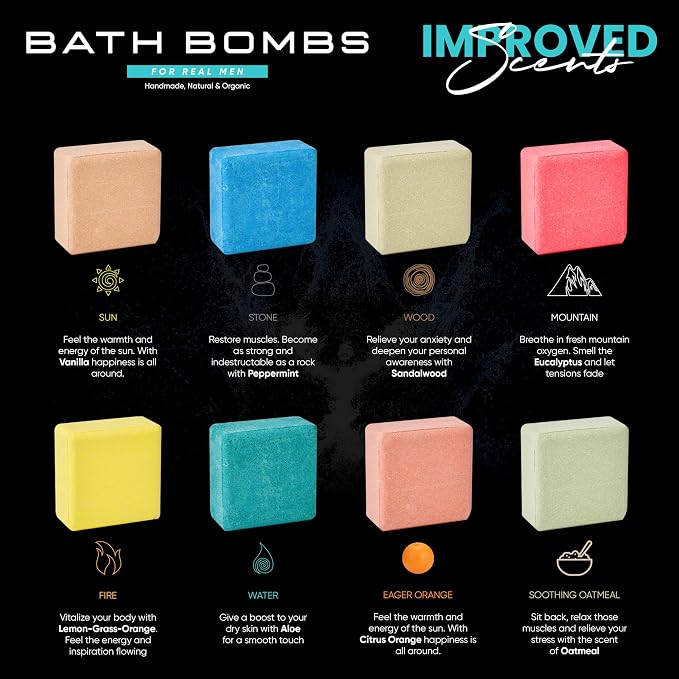 Bath Bombs for Men - Image 2
