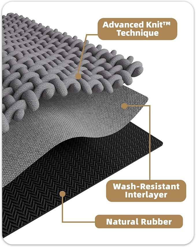 Color&Geometry Rubber Backed Waffle Bath Mat Non Slip Machine Washable Bathroom - Image 2