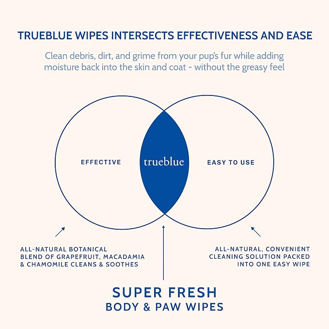 TrueBlue Super Fresh Body and Paw Wipes - Image 6
