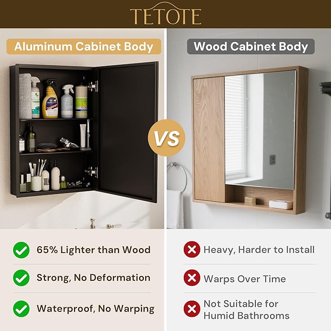 TETOTE 36 x 24 Bathroom Vanity Mirror Cabinet - Image 5