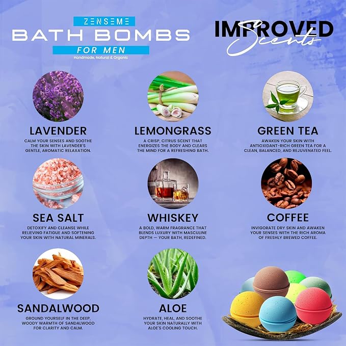 Bath Bombs for Men - Image 2