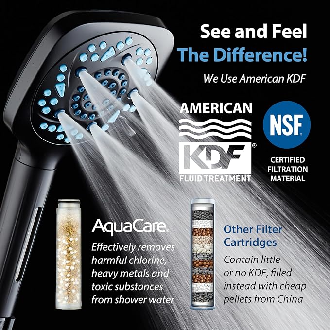 6-way High Pressure 82 Spray Mode Filtered Showerhead Combo - Image 2